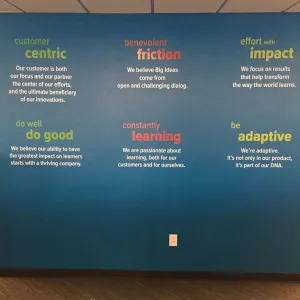 Office wall vinyl decals